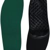 Spenco Rx Orthotic Arch Support Full Length Shoe Insoles, Men's 14-15.5